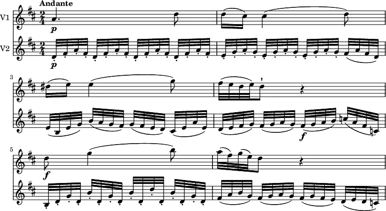 
<<
  \new Staff \with { instrumentName = #"V1 "}  
  \relative c'' {
  \version "2.18.2"
  \key d \major 
  \tempo "Andante"
  \time 2/4
    a4.\p d8 d16 (cis) cis4 (d8)
    dis16 (e) e4 (g8)
    fis32 (e d e) d8-! r4
    d8\f g4 (b8)
    a32 (fis) g (e) d8 r4  
}
  \new Staff \with { instrumentName = #"V2 "}
  \relative c'' {
    \key d \major
    \time 2/4
     d,32 -.\p [ fis-. a-.  fis-.]  \repeat unfold 3 { d32 -. [ fis-. a-.  fis-.] }
    \repeat unfold 3 {e -.  [g-. a-.  g-.] } fis (a fis d)
    e [(b e g)] b (a g fis) g [(fis e d)] cis (e a e)
    d [(e fis g)] fis (g a g) fis\f [(g a b)] c (a fis c!)
    b-. [d-. g-. d-.] b'-. [d,-. g-. d-.] b'-. [d,-. d'-. d,-.] b'-. [d,-. g-. d-.]
    fis [(a b g)] fis (g a g) fis [( g fis e)] d (e d c)
  } 
>>
