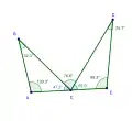 Pentagone concave dont l'un des sommets est lié aux quatre autres