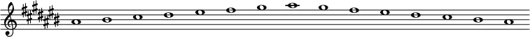 
\new Staff {
  \relative c'' {
    \key ais \minor
    \override Staff.TimeSignature #'stencil = ##f
    \override Staff.BarLine #'stencil = ##f
     ais1 bis cis dis eis fis gis ais gis fis eis dis cis bis ais
  }
}
\midi {
  \context {
    \Score
    tempoWholesPerMinute = #(ly:make-moment 120 1)
  }
}
