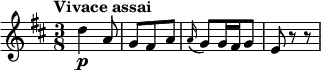 
\relative c'' {
   \version "2.18.2"
    \key d \major
    \time 3/8
     \tempo "Vivace assai"
    d4\p a8 g8 fis a 
    \grace a 16 (g8) g16 fis g8 e8 r8 r8
  }
