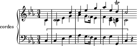 
\version "2.14.2"
\header {
  tagline = ##f
}
upper = \relative c'' {
  \clef treble 
  \key ees \major
  \time 3/4
  \tempo 2 = 62
  %\autoBeamOff
    % Sinfonia G 519, Minuetto Allegro - début
    \partial 4  << { c,4 } \\ { c4 } >>
    << { c2 c'4 | c ees g | aes ees d\trill | c2 } \\ { c,4 ees  g aes g8. f16 ees4 | f < c ees > < d b > | c2 } >>
}
lower = \relative c {
  \clef bass
  \key ees \major
  \time 3/4
    \partial 4 \[ c4
     c4 ees g | aes g8. f16 ees4 | f4 g g, | c4 \] r4
}
\score {
  \new PianoStaff <<
    \set PianoStaff.instrumentName = #"cordes"
    \new Staff = "upper" \upper
    \new Staff = "lower" \lower
  >>
  \layout {
    \context {
      \Score
      \remove "Metronome_mark_engraver"
    }
  }
  \midi { }
}
