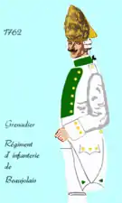 grenadier de 1762 à 1776