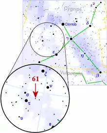 Description de l'image 61 cygni map.png.