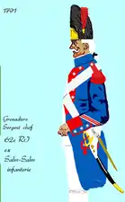 grenadier du 62e régiment d’infanterie de ligne de 1791 à 1795