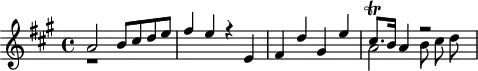 
\header {
  tagline = ##f
}
\score {
  \new Staff \with {
  }
<<
  \relative c'' {
    \key a \major
    \time 4/4
    \override TupletBracket #'bracket-visibility = ##f 
    \autoBeamOff
     %%%%%%% K 89a/73i
     << { a2 b8 cis d e fis4 e r4 e, fis d' gis, e' } \\ { r1 s1 s1 } >>
     << { cis8.\trill b16 a4 r2 } \\ { a2 b8 cis d  } >>
  }
>>
  \layout {
    \context {
      \remove "Metronome_mark_engraver"
    }
  }
  \midi {}
}
