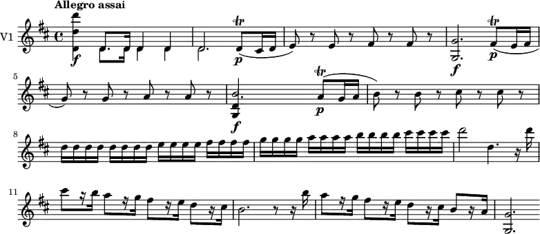 
<< \new Staff \with { instrumentName = #"V1 "}
    \relative c'' {
    \version "2.18.2"
    \key d \major 
    \tempo "Allegro assai"
    \time 4/4
    \tempo 4 = 140
  <d, d' d'>4\f <<{\stemDown d8. d16 d4 d d2.} \\ {\stemUp  d8. d16 d4 d d2.}>> d8\p \trill (cis16 d e8)
  r e r fis r fis r
  <g, g'>2.\f fis'8\p \trill (e16 fis g8)
  r g r a r a r
  <<{\stemUp <g, d'>4 s4.} \\ {\stemUp  b'2. \f }>> a8\p \trill (g16 a b8)
  r b r cis r cis r
  \repeat unfold 8 {d16} \repeat unfold 4 {e16} \repeat unfold 4 {fis16}
  \repeat unfold 4 {g16} \repeat unfold 4 {a16} \repeat unfold 4 {b16} \repeat unfold 4 {cis16}
  d2 d,4. r16 d'16
  cis8 [r16 b16] a8 [r16 g16] fis8 [r16 e] d8 [r16 cis]
  b2. r8 r16 b'16
  a8 [r16 g] fis8 [r16 e] d8 [r16 cis] b8 [r16 a]
  <g, g'>2.
}
>>
