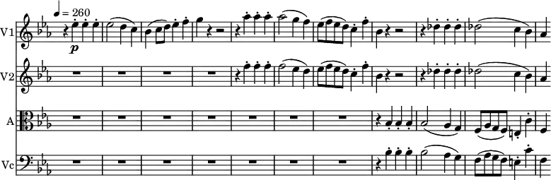 
\version "2.18.2"
 << \new Staff \with { instrumentName = #"V1"}
 \relative c'' {
    \key ees \major 
    \time 2/2
    \omit Staff.TimeSignature  
    \tempo 4 = 260
    \set Score.currentBarNumber = #5
     r4 ees4-. \p ees-. ees-.
     ees2 (d4 c)
     bes (c8 d) ees4-. f-. 
     g r r2
     r4 aes4-. aes-. aes-.
     aes2 (g4 f)
     ees8 (f ees d) c4-. f-.
     bes, r r2
     r4 des4-. des-. des-.
     des2 (c4 bes)
     aes
 }
 \new Staff \with { instrumentName = #"V2"}
  \relative c'' {
    \key ees \major
    \time 2/2
    \omit Staff.TimeSignature 
    \repeat unfold 4 {R1}
    r4 f4-. f-. f-.
    f2 (ees4 d)
    ees8 (f ees d)
    c4-. f-. 
    bes, r r2
    r4 des-. des-. des-. des2 (c4 bes)
    aes4
  }
 \new Staff \with { instrumentName = #"A"}
  \relative c'' {
    \clef "alto"
    \key ees \major
     \time 2/2
    \omit Staff.TimeSignature
     \repeat unfold 7 {R1}
     r4 bes,-. bes-. bes-.
     bes2 (aes4 g)
     f8 (aes g f) e4-. c'-.
     f,
  }
 \new Staff \with { instrumentName = #"Vc"}
  \relative c' {
    \clef "bass"
    \key ees \major
     \time 2/2
    \omit Staff.TimeSignature
     \repeat unfold 7 {R1}
     r4 bes-. bes-. bes-.
     bes2 (aes4 g)
     f8 (aes g f) e4-. c'-.
     f,
  }
  >>
