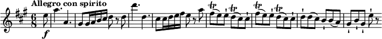 
  \relative c'' {
  \version "2.18.2"
  \key a \major
  \tempo "Allegro con spirito"
  \tempo 4 = 180
  \time 6/8
   \partial 8  e8 \f
   a4. a,
   gis8 gis16 a b cis d8 r8 d
   d'4. d,
   cis8 cis16 d e fis e8 r8 a
   fis \trill  (e) e-! d\trill (cis) cis-!
   fis \trill  (e) e-! d\trill (cis) cis-!
   d-! d ( cis) b-! b (a)
   gis-! b-! gis-! e'-! r8
  }
