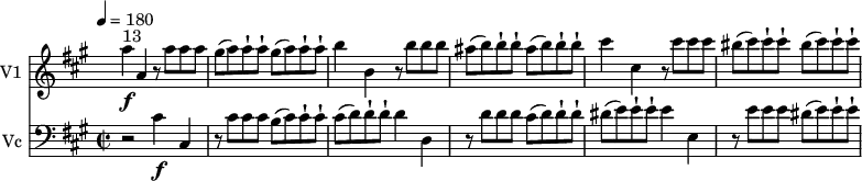 
<<
  \new Staff \with { instrumentName = #"V1 "}  
  \relative c'' {
    \version "2.18.2"
    \key a \major
    \tempo 4 = 180
    \time 2/2
    \omit Staff.TimeSignature
    a'4\f ^ \markup{ 13} a, r8 a' a a |
  \repeat unfold 2 { gis8( a) a-! a-! }
  b4 b, r8 b' b b
  ais (b) b-! b-! ais (b) b-! b-! 
  cis4 cis, r8 cis'8 cis cis
  bis (cis) cis-! cis-! bis (cis) cis-! cis-!
  }
  \new Staff \with { instrumentName = #"Vc "}
  \relative c'' {
    \clef bass
    \key a \major
    \time 2/2
   r2 cis,4\f cis,
   r8 cis' cis cis b (cis) cis-! cis-!
   cis (d) d-! d-! d4 d,
   r8 d' d d cis (d) d-! d-! 
   dis (e) e-! e-! e4 e, 
   r8 e' e e dis (e) e-! e-!
  }
>>
