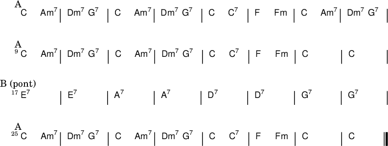 
\new ChordNames \with {
  \override BarLine #'bar-extent = #'(-2 . 2)
  \consists "Bar_engraver"
}
\chordmode { \mark A
  c2 a:m7 | d:m7 g:7 | c a:m7 | d:m7 g:7 | c    c:7 | f   f:m | c a:m7 | d:m7 g:7 |
  \break \mark A
  c2 a:m7 | d:m7 g:7 | c a:m7 | d:m7 g:7 | c    c:7 | f   f:m | c s    | c    s   |
  \break\mark "B (pont)"
  e2:7 s  | e:7  s   | a:7 s  | a:7  s   | d:7  s   | d:7 s   | g:7 s  | g:7  s   |
  \break \mark A
  c2 a:m7 | d:m7 g:7 | c a:m7 | d:m7 g:7 | c    c:7 | f   f:m | c s    | c  s\bar "|."
}
