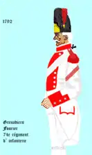 grenadier de 1792 à 1796