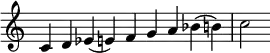  {
\override Score.TimeSignature #'stencil = ##f
\relative c' {
  \clef treble \time 9/4
  c4 d es( e) f g a bes( b) c2
} }
