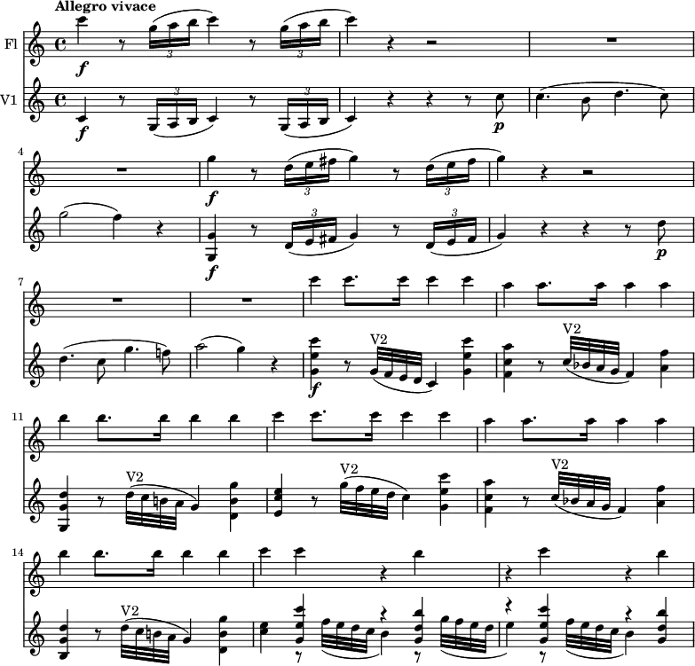 
<<
\new Staff \with { instrumentName = #"Fl "} \relative c'' {
    \version "2.18.2"
    \key c \major 
    \tempo "Allegro vivace"
    \time 4/4
    \tempo 4 = 140
    c'4\f r8 \times 2/3 { g16( a b } c4) r8 \times 2/3 { g16( a b } |
  c4) r r2 R1 R1
  g4\f r8 \times 2/3 { d16( e fis } g4) r8 \times 2/3 { d16( e fis } |
  g4) r4 r2 R1 R1
  c4 c8. c16 c4 c
  a4 a8. a16 a4 a
  b4 b8. b16 b4 b
  c4 c8. c16 c4 c
  a4 a8. a16 a4 a
  b4 b8. b16 b4 b
  c c r b
  r c r b
}
\new Staff \with { instrumentName = #"V1 "} \relative c'' {
    \key c \major 
    \time 4/4
    c,4\f r8 \times 2/3 { g16( a b } c4) r8 \times 2/3 { g16( a b } |
  c4) r r r8 c'\p |
  c4.( b8 d4. c8) |
  g'2( f4) r |
  <g, g,>4\f r8 \times 2/3 { d16( e fis } g4) r8 \times 2/3 { d16( e fis } |
  g4) r r r8 d'\p |
  d4.( c8 g'4. f!8) |
  a2 (g4) r |
  <g, e' c'>\f r8 g32^\markup{V2} (f e d c4) <g' e' c' >
  <f  c' a'> r8 c'32^\markup{V2} (bes a g f4) <a f'>
  <g,  g' d'> r8 d''32^\markup{V2} (c b! a g4) <d  b' g'>
  <e  c' e> r8 g'32^\markup{V2} (f e d c4) <g  e' c'>
  <f  c' a'> r8 c'32^\markup{V2} (bes a g f4) <a f'>
  <b,  g' d'> r8 d'32^\markup{V2} (c b! a g4) <d b' g'>
  <c' e> <<{<g e' c'> r4 <g d' b'> r4 <g e' c'> r4 <g d' b'>} \\ {r8 f'32 (e d c b4) r8 g'32 (f e d e4) r8 f32 (e d c b4)}>>
}
>>
