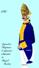 grenadier du régiment Royal-Suédois de 1762 à 1776