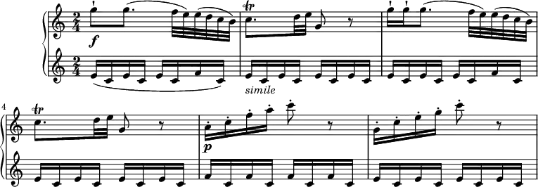 
\version "2.18.2"
\header {
  tagline = ##f
}
upper = \relative c' {
         \clef "treble" 
         \tempo "Allegro moderato"
         \key c \major
         \time 2/4 
         \tempo 4 = 90
     g''8-! \f g8. (f32 e) e (d c b)
     c8. \trill d32 e g,8 r
     g'16-! g-! g8. (f32 e) e (d c b)
     c8. \trill d32 e g,8 r
     a16-. \p c-. f-. a-. c8-. r
     g,16-.  c-. e-. g-. c8-. r
}
lower =\relative c {      
         \clef "bass" 
         \key c \major
         \time 2/4  
        \set Staff.midiMinimumVolume = #0.2 \set Staff.midiMaximumVolume = #0.5
        \clef "treble"
        e'16 (c e c e c f c)
        e_ \markup {\italic simile} c \repeat unfold 6 { e c } f c
        \repeat unfold 4 { e c }
        \repeat unfold 4 { f c }
         \repeat unfold 4 { e c }
  }     
\score {
  \new PianoStaff <<  
    \new Staff = "upper" \upper
    \new Staff = "lower" \lower
  >>
  \layout {
    \context {
      \Score
      \remove "Metronome_mark_engraver"
    }
  }
  \midi { }
}
