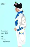 84e régiment d’infanterie de ligne de 1791 à 1792