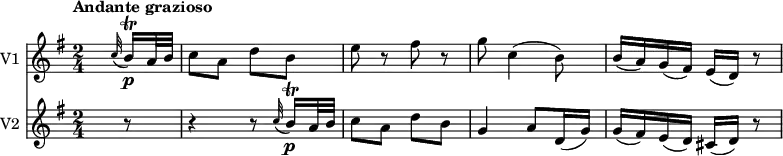 
<<
  \new Staff \with { instrumentName = #"V1 "}  
  \relative c'' {
     \version "2.18.2"
     \key g \major
     \tempo "Andante grazioso"
     \time 2/4
    s4 s8  \grace c32 (b16) \trill \p a32 b
    c8 a d b
    e r8 fis r8
    g c,4 (b8)
    b16 (a) g (fis) e (d) r8
  }
  \new Staff \with { instrumentName = #"V2 "}
  \relative c'' {
    \key g \major
    \time 2/4
    s4 s8
     r8 r4 r8  \grace c32 (b16)\trill\p a32 b
    c8 a d b
    g4 a8 d,16 (g)
    g (fis) e (d) cis (d) r8
  }
>>
