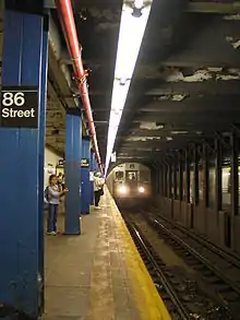 Le Métro de New York.