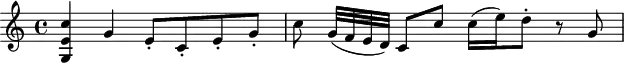 
\header {
  tagline = ##f
}
\score {
  \new Staff \with {
  }
<<
  \relative c'' {
    \key c \major
    \time 4/4
    \override TupletBracket #'bracket-visibility = ##f 
    \autoBeamOff
     %%%%%%%%%%% K 141
     < g, e' c' >4 g' e8-.[ c-. e-. g-.] c g32[( f e d)] c8[ c'] c16[( e) d8-.] r8 g,8
  }
>>
  \layout {
    \context {
      \remove "Metronome_mark_engraver"
    }
  }
  \midi {}
}
