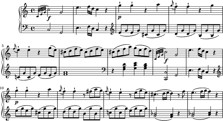 
\version "2.18.2"
\header {
  tagline = ##f
}
upper = \relative c' {
         \clef "treble" 
         \tempo "Allegro con spirito"
         \key c \major
         \time 4/4 
         \tempo 4 = 150
        \grace  {c32 ^(e g }   c2) \f   g
        e'4.  f16  d c4 r
         g'-! \p g-! r a
        \grace g16  (f4)-! f-! r g
         \grace f16  (e4)-! e-! r g8 (e)
         cis (d f e) cis (d f e)
         cis (d f a) g (e f d)
           \grace  {c,32 ^(e g }   c2) \f   g
        e'4.  f16  d c4 r
         g'-! \p g-! r a
        \grace g16  (f4)-! f-! r8 fis (a g)
         \grace f16  (e4)-! e-! r8 e (g e)
         cis4. (d16 e d4) r8 f
         e4. (f16 g f4) r
}
lower =\relative c {      
         \clef "bass" 
         \key c \major
         \time 4/4 
\set Staff.midiMinimumVolume = #0.2 
\set Staff.midiMaximumVolume = #0.4
        \grace  {s32 s s} c2 g
        e'4. f16 d c4 r \clef "treble"
        e'8 (g e g) cis, (g' cis, g')
        d (g d g) b, (g' b, g')
        c,! (g' c, g') e8 (g e g)
        <f a>1\clef "bass"
        r4 <f, a d> <g c e> <g b d>
        <c,, c'>2 g'
        e'4. f16 d c4 r \clef "treble"
        e''8 (g e g) cis, (g' cis, g')
        d (g d g) b, (g' b, g')
        c,! (g' c, g') e8 (g e g)
        <g, bes>2 (<f a>4) r
         <g bes>2 _(\stemUp <a c>4) r
} 
\score {
  \new PianoStaff <<
    \new Staff = "upper" \upper
    \new Staff = "lower" \lower
  >>
  \layout {
    \context {
      \Score
      \remove "Metronome_mark_engraver"
    }
  }
  \midi { }
}
