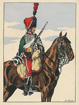 Type de planche uniformologique (8e Hussards - 1804) de V. Huen.