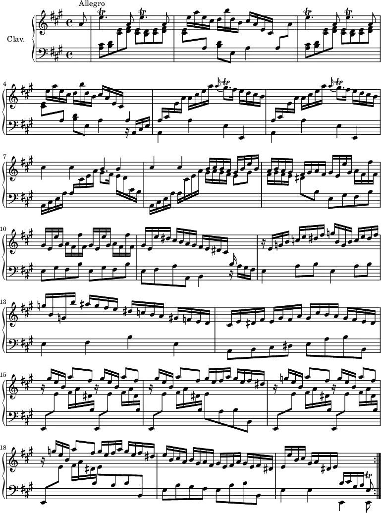 
\version "2.18.2"
\header {
  tagline = ##f
  % composer = "Domenico Scarlatti"
  % opus = "K. deest, ms. Lisbonne (25) / ms. Cary (49)"
  % meter = "Allegro"
}
%% les petites notes
trillEpUp     = { \tag #'print { e'4.\trill } \tag #'midi { fis32 e fis e~ e4 } }
trillGisqp    = { \tag #'print { gis8.\trill } \tag #'midi { a32 gis a gis~ gis16 } }
trillEq       = { \tag #'print { e8\trill } \tag #'midi { fis32 e   \tempo 4 = 50 fis e   \tempo 4 = 96 } }
upper = \relative c'' {
  \clef treble 
  \key a \major
  \time 4/4
  \tempo 4 = 96
  \set Staff.midiInstrument = #"harpsichord"
  \override TupletBracket.bracket-visibility = ##f
  \repeat volta 2 {
      s8*0^\markup{Allegro}
      \partial 8 a8 | \repeat unfold 2 { \trillEpUp a,8 } | e'16 a e cis  d b' d, b  cis a e cis  \stemUp  \change Staff = "lower" a8 \stemDown \change Staff = "upper"  a' |  \stemNeutral  \repeat unfold 2 { \trillEpUp a,8 }
      % ms. 3
      e'16 a e cis  d b' d, b  cis a e cis \stemUp  \change Staff = "lower" a4 | \repeat unfold 2 { \stemUp  \change Staff = "lower" a16 cis \stemDown \change Staff = "upper"  e a a cis e a \appoggiatura a16 \trillGisqp fis16 e d cis b } |  
      % ms. 8
      cis4 cis \stemUp b b | cis cis b16 cis b a gis b e b | a b a gis fis gis a fis \stemNeutral \repeat unfold 3 { gis e e' gis, a fis fis' fis, }
      % ms. 12
      gis16 e e' dis cis b a  gis fis e dis cis \stemUp  \change Staff = "lower" b s8. |
      \change Staff = "upper" r16 e g b  c e dis fis  g b, g b  c e dis fis g b, g b'  ais g fis e
      % ms. 14 suite…
      dis16 c b a gis f e d cis e dis fis e gis fis a | gis cis b a gis fis e dis \repeat unfold 3 { r16 gis'16 e b a'8 fis }
      % ms. 18
      gis16 e fis a gis e fis dis \repeat unfold 3 { r16 g16 e b a'8 fis } | g16 e fis a g e fis dis e b cis a b gis a fis |
      % ms. 20 
      gis16 e fis a gis e fis dis e e' b cis gis a dis, e \stemUp  \change Staff = "lower" b cis gis a \trillEq \stemNeutral  \change Staff = "upper"  }%repet
}
lower = \relative c' {
  \clef bass
  \key a \major
  \time 4/4
  \set Staff.midiInstrument = #"harpsichord"
  \override TupletBracket.bracket-visibility = ##f
  \repeat volta 2 {
    % ************************************** \appoggiatura a16  \repeat unfold 2 {  } \times 2/3 { }   \omit TupletNumber 
      s8 | \stemDown  < a cis >8 < b d > \stemDown \change Staff = "upper" < cis e > < d fis > < cis e > < b d > < cis e > < d fis > | < cis e > \stemUp \change Staff = "lower" a  \stemNeutral < b d >[ e,] a4 s4
      % ms. 3
      \stemDown  < a cis >8 < b d > \stemDown \change Staff = "upper" < cis e > < d fis > < cis e > < b d > < cis e > < d fis > | < cis e > \stemNeutral \change Staff = "lower" a  \stemNeutral < b d >[ e,] a4 r16 \stemNeutral a,16 cis e | \repeat unfold 2 { \stemDown a,4 \stemNeutral a' e e, } | 
      % ms. 8
      a16 cis e a  a \stemDown \change Staff = "upper" cis e a gis8. fis16 e d \change Staff = "lower" cis b | a,16 cis e a  a \stemDown \change Staff = "upper" cis e a gis a gis fis e8 gis | fis16 gis fis e dis8 \change Staff = "lower" b \repeat unfold 3 { e, gis fis b } | 
      % ms. 12
      e,8 fis a a, b4 r16 a' gis fis | e4 a8 b e,4 a8 b e,4 fis |
      % ms. 14
      b4 e, a,8 b cis dis | e \change Staff = "lower" a b  b, \repeat unfold 3 { \stemUp e, \stemDown \change Staff = "upper" e''  fis16 a dis, \stemUp \change Staff = "lower" b  } \stemDown \change Staff = "upper"
      % ms. 18
      e8 \change Staff = "lower" a, b  b, \repeat unfold 3 { \stemUp e, \stemDown \change Staff = "upper" e''  fis16 a dis, \stemUp \change Staff = "lower" b  } \stemDown \change Staff = "upper"
      % ms. 20
      e8 \stemNeutral \change Staff = "lower" a, b b, e a gis fis | e a b b, e4 e | \stemDown e, e8 }%repet
}
thePianoStaff = \new PianoStaff <<
    \set PianoStaff.instrumentName = #"Clav."
    \new Staff = "upper" \upper
    \new Staff = "lower" \lower
  >>
\score {
  \keepWithTag #'print \thePianoStaff
  \layout {
      #(layout-set-staff-size 17)
    \context {
      \Score
     \override SpacingSpanner.common-shortest-duration = #(ly:make-moment 1/2)
      \remove "Metronome_mark_engraver"
    }
  }
}
\score {
  \unfoldRepeats
  \keepWithTag #'midi \thePianoStaff
  \midi { }
}
