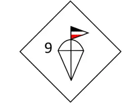 Image illustrative de l’article 9. Fallschirmjäger-Division