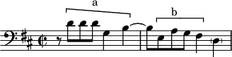 
\version "2.18.2"
\header {
  tagline = ##f
}
\score {
  \new Staff \with {
  }
<<
  \relative c' {
    \clef bass
    \key d \major
    \time 2/2
    \set Staff.midiInstrument = #"harpsichord" 
     %% SUJET fugue CBT II-5, BWV 874, ré majeur
     r8 \[ d8 d d^\markup{a} g,4 b~ \] b8 \[ e, a^\markup{b} g fis4 \] \parenthesize d
  }
>>
  \layout {
     \context { \Score \remove "Metronome_mark_engraver" 
    }
  }
  \midi {} 
}
