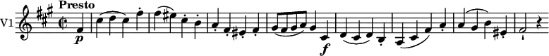 
\version "2.18.2"
 \new Staff \with { instrumentName = #"V1"}
 \relative c' {
    \key a\major 
    \tempo "Presto"
    \time 2/2
    \tempo 4 = 230
     \partial4  fis4 \p cis' (d cis) fis-.
     fis (eis) cis-. b-.
     a-. fis-. eis-. fis-.
     gis8 (fis gis a) gis4 cis, \f
     d (cis d) b-.
     a (cis fis) a-.
     a (gis b) eis,-.
     fis2-! r4
 }
