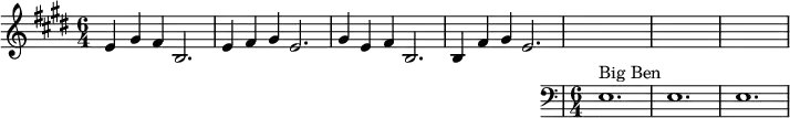  \relative c' { {\time 6/4 \key e \major e4 gis fis b,2. | e4  fis gis e2. | gis4 e fis b,2. |  b4 fis' gis e2. } \new Staff {\clef bass  e,1.^"Big Ben"  | e1.| e1. |} }