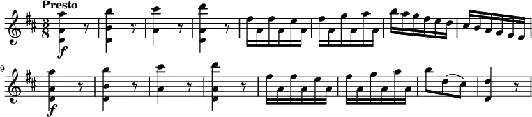 
 \relative c'' {
    \version "2.18.2"
    \key d \major 
    \tempo "Presto"
    \time 3/8
    <d, a' a'>4\f r8
    <d b'  b'>4 r8
    <a' cis'>4 r8
    <d, a' d'>4 r8
    fis'16 a, fis' a, e' a,
    fis'16 a, g' a, a' a,
    b' a g fis e d
    cis b a g fis e
    <d a' a'>4\f r8
    <d b'  b'>4 r8
    <a' cis'>4 r8
    <d, a' d'>4 r8
    fis'16 a, fis' a, e' a,
    fis'16 a, g' a, a' a,
    b'8 d, (cis)
    <d, d'>4 r8
}
