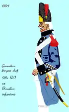 grenadier de 1791 à 1792