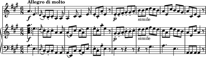 
\version "2.18.2"
\header {
  tagline = ##f
}
upper = \relative c'' {
               \key a \major
               \time 6/8
               \tempo 4 = 130
          < a cis e a>4. \f   e'
           \grace d16 (cis8-.) b-. cis-. a4 a8
           a (e) cis'8 cis (a) e'8
           e-. cis-. a'-. e4 r8
           gis,-.  \p gis-. a-. b-. b-. cis-. 
           d _\markup {simile}  d e fis e d
           cis  a e' d cis b
           a e cis' a4 r8
            }   
lower =  \relative c' {
                \clef bass 
                \key a \major
               \time 6/8
          a4.  e
           \grace d16 (cis8-.) b-. cis-. a4 a8
           a (e) cis'8 cis (a) e'8
           e-. cis-. a'-. e4 r8
           e4 r8 r4 r8
           r4 r8 gis4.
           a e
           a,8 a a a4 r8
             }      
 vl = \relative c'' {
               \key a \major
               \time 6/8
           a4. \f ^ \markup \bold {{"Allegro di molto"}}  e
           \grace d16 (cis8-.) b-. cis-. a4 a8
           a4 cis8 cis4 e8
           e-. cis-. a'-. e4 r8
           e-.  \p e-. fis-. gis-. gis-. a-. 
           b _\markup {simile}  b cis d cis b
           a e cis' b a gis
           a cis, e cis4 r8
                 }                
\score {
    \new GrandStaff <<
      \new PianoStaff <<  
        \new Staff = "upper" \upper
        \new Staff = "lower" \lower
       \set Staff.midiMinimumVolume = #0.2 \set Staff.midiMaximumVolume = #0.5
    >>
   \new Staff = "vl" \vl
    >>
    \layout {
    \context {
      \Score
      \remove "Metronome_mark_engraver"
    }
  }
  \midi { }
}
