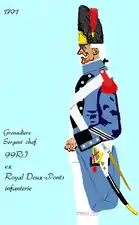 grenadier du 99e régiment d’infanterie de ligne de 1791 à 1795