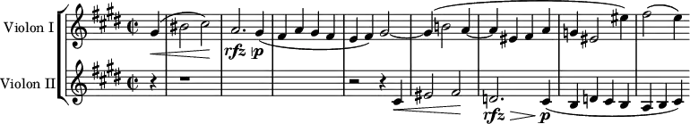 
\version "2.18.2"
\header {
  tagline = ##f
}
global= {
  \time 2/2
  \key cis \minor
  \tempo 2 = 62
}
violonOne = \new Voice \relative c'' {
  \set Staff.instrumentName = #"Violon I"
  \partial 4 
  gis4(\< bis2 cis\!) a2.\rfz\> gis4\!\p( fis4 a gis fis e fis) gis2~ gis4( b!2 a4~ a eis fis a g eis2 eis'4) fis2( e4)
}
violonTwo = \new Voice \relative c' {
  \set Staff.instrumentName = #"Violon II"
  \clef treble
  r4 r1*3 r2 r4 cis4\< eis2 fis2)\! d2.\rfz\> cis4\!\p( b d cis b a b cis)
}
\score {
  \new StaffGroup <<
    \new Staff << \global \violonOne >>
    \new Staff << \global \violonTwo >>
  >>
  \layout {
    \context {
      \Score
      \remove "Metronome_mark_engraver"
    }
  }
  \midi { }
}
