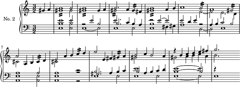 
\version "2.18.2"
\header {
  tagline = ##f
}
MordgisR   = { \tag #'print { gis1:16 } \tag #'midi { gis16 fis gis8~ gis4~ gis2 }  }
MordgisB   = { \tag #'print { gis2:16 } \tag #'midi { gis16 fis gis8~ gis4~ }  }
MordbB   = { \tag #'print { b2:16 } \tag #'midi { b16 a b8~ b4~ }  }
Mordgisq   = { \tag #'print { gis4:16 } \tag #'midi { gis16 fis gis8~ }  }
Mordcq   = { \tag #'print { c4:16 } \tag #'midi { c16 b c8~ }  }
Mordcisq   = { \tag #'print { cis4:16 } \tag #'midi { cis16 b cis8~ }  }
upper = \relative c'' {
  \clef treble 
  \key c \major
  \time 3/2
  \tempo 2 = 110
  %\autoBeamOff
  \set Staff.midiInstrument = #"harpsichord"
  \partial 2 gis4 a
  << { b1 b2 } \\ { \MordgisR gis2 } >>
  << { b1 gis4 a } \\ { \MordgisR } >>
  << { b2. a4 \Mordgisq fis } \\ { \MordgisB } >>
  << { b1 a4 b } \\ { \MordgisR } >>
  << { c1 \MordbB } \\ { s1 f2~ } >>
  % ms 7 
  << { a1 \MordgisB } \\ { f2 e2. d4 } >>
  << { a'2 a,4 b \Mordcisq d4 } \\ { cis2 } >>
  << { e2 a4 b \Mordcq d4 } \\ { cis,2 } >>
  << { e'2 e,4 fis \Mordgisq a4 } \\ {  } >>
  << { b2 c4 b2 a4 } \\ { gis2 } >>
  << { r4 b c d e fis g2. } \\ { gis,2 a4 b c a b2. } >>
  s4
}
lower = \relative c {
  \clef bass
  \key c \major
  \time 3/2
  \set Staff.midiInstrument = #"harpsichord"  
  s2
  << { e'1 e2 r2 e2 b e2. } \\ { < b e, >1 < b e, >2 e,1~ e2 e1 e2 < b' e, >1 fis4 gis } \\ { s1. s1. b2. c4 b a r2 e'2~ e } >>
  << { e2 d4 e r2 } \\ { a,1 d,2~ } >>
  << { a'4 b c2 b } \\ { d, e1 } >>
  << { a1 a2 } \\ { < e a, >1 < e a, >2 } >>
  << { a1 r2 } \\ { < e a, >1 r2 } \\ {s1 r2} >>
  % ms 10
  << { b'2. a4 b c } \\ { e,1 e2 } \\ { gis2. } >>
  << { e'1 c4 d } \\ { e,1 e2 } \\ { b'2 a4 b } >>
  << { e1~ e2 } \\ { e,1~ e2 } \\ { b'1~ b2 } >>
  << { r4 } \\ { e,1 } >>
}
thePianoStaff = \new PianoStaff <<
    \set PianoStaff.instrumentName = #"No. 2"
    \new Staff = "upper" \upper
    \new Staff = "lower" \lower
  >>
\score {
  \keepWithTag #'print \thePianoStaff
  \layout {
    \context {
      \Score
      \remove "Metronome_mark_engraver" 
    }
  }
}
\score {
  \keepWithTag #'midi \thePianoStaff
  \midi { }
}
