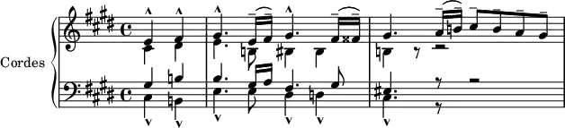 
\version "2.14.2"
\header {
  tagline = ##f
}
upper = \relative c' {
  \clef treble 
  \key cis \minor
  \time 4/4
  \tempo 4 = 50
  \set Score.currentBarNumber = #4
  \set Staff.midiInstrument = #"string ensemble 1"
  %\autoBeamOff
  \partial 2
  << { e4-^ fis-^ gis4.-^ e16--( fis--) gis4.-^ fis16--( fisis--) gis4. a16--( b!--) cis8-- b-- a-- gis-- } \\ { cis,4 dis e4. b!8 bis4 bis b! r8 r2} >>
}
lower = \relative c' {
  \clef bass
  \key cis \minor
  \time 4/4
  \set Staff.midiInstrument = #"string ensemble 1"
   << { gis4 b! b4. gis16 a fis4. gis8 eis4. r8 r2 } \\ { cis4-^ b!-^ e4.-^ e8 dis4-^ d!-^ cis4.-^ r8 } >>
} 
\score {
  \new PianoStaff <<
    \set PianoStaff.instrumentName = #"Cordes"
    \new Staff = "upper" \upper
    \new Staff = "lower" \lower
  >>
  \layout {
    \context {
      \Score
      \remove "Metronome_mark_engraver"
    }
  }
  \midi { }
}
