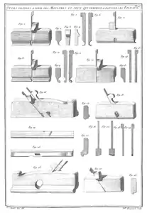 L'Art du Menuisier - A.-J. RouboPlanche 20 - Outils propres a finir les Moulures et ceux qui servent a pousser les Paneaux.