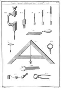 L'Art du Menuisier - A.-J. RouboPlanche 22 - Outils propre a Cheviller et a poser l’Ouvrage.