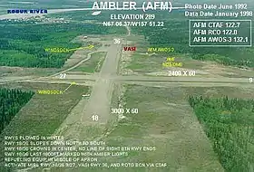 Image illustrative de l’article Aéroport d'Ambler