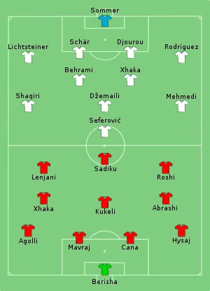 Composition de l'Albanie et de la Suisse lors du match du 11 juin 2016.