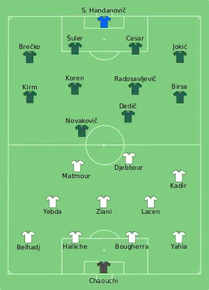 Composition de l'Algérie et de la Slovénie lors du match le 13 juin 2010.