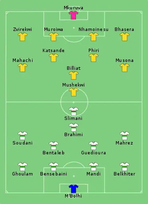 Composition de l'Algérie et du Zimbabwe lors du match le 15 janvier 2017.