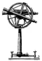 Cercle répétiteur disposé pour les observations zénithales.