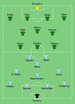 Composition de l'Argentine et du Nigeria lors du match le 12 juin 2010.