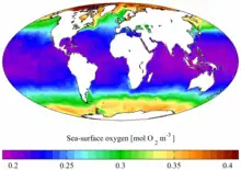 Mappemonde représentant l'oxygène dissous dans l'eau (source : World Ocean Atlas 2001).