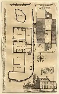 Plan général de la propriété, plan de l'étage et petit dessin de la maison