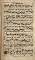 A solis ortus (page 1), antiphonarium, Ingolstadt, 1618