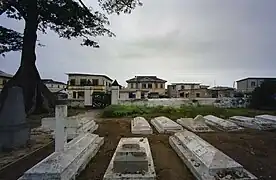 Le cimetière hollandais.