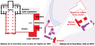 Plan d'un monastère à deux époques, à deux échelles et selon deux orientations différentes.